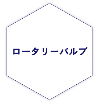 技術情報のメニュー「ロータリーバルブ」